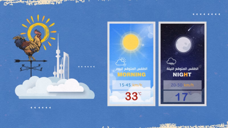 Good Morning Kuwait weather graphic with morning and night forecast panels, sun and moon icons, and a rooster weather vane