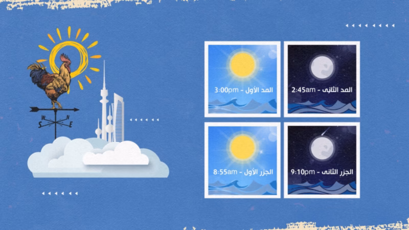 Good Morning Kuwait tide-times graphic with sun and moon cards, a rooster weather vane and Kuwait skyline on blue